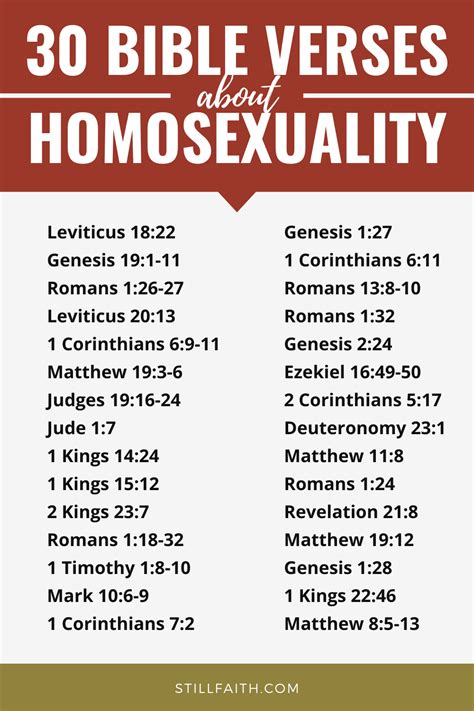 bible verses about homosexuality